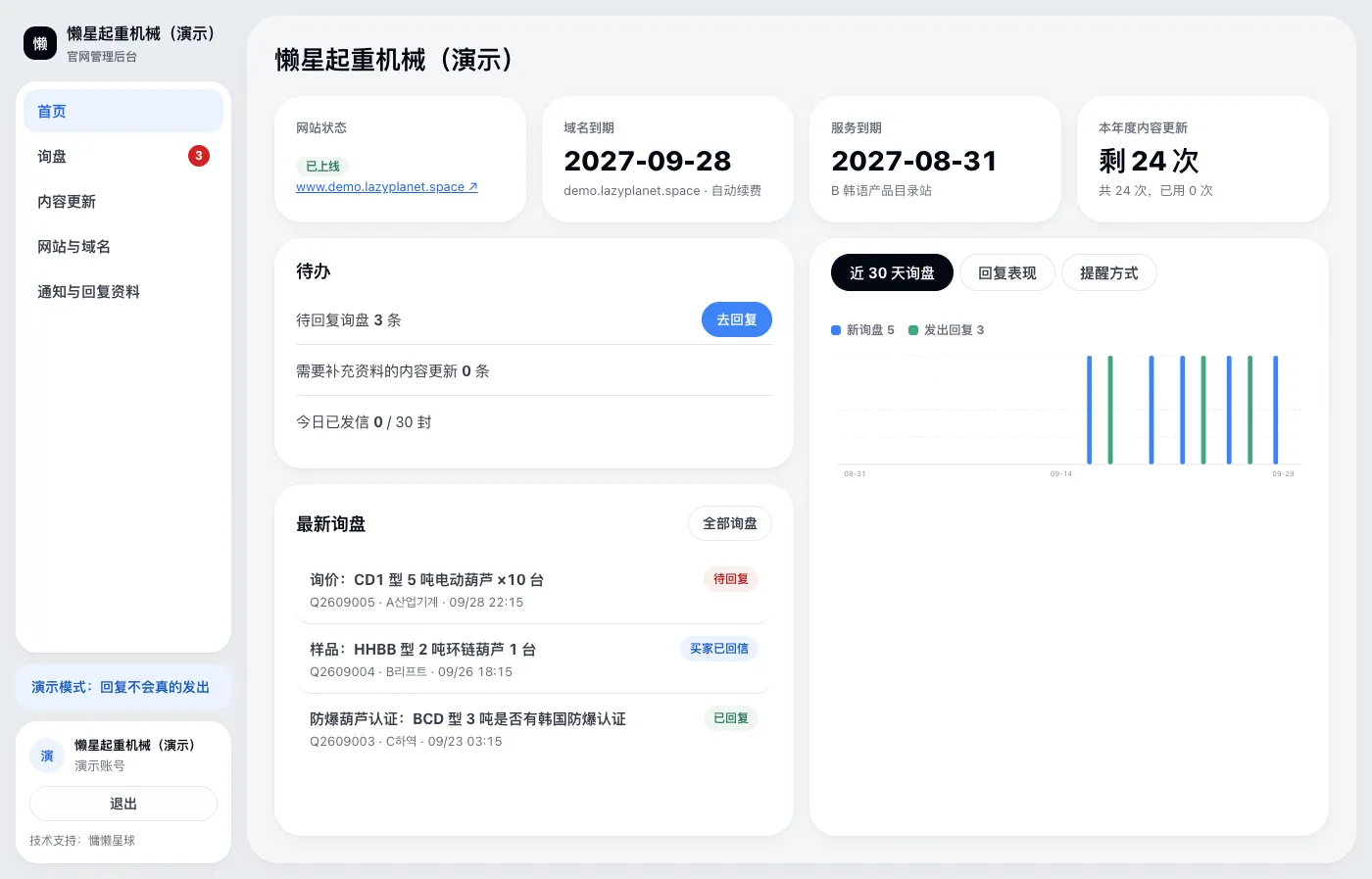 首页：今天有什么要处理（后台截图）