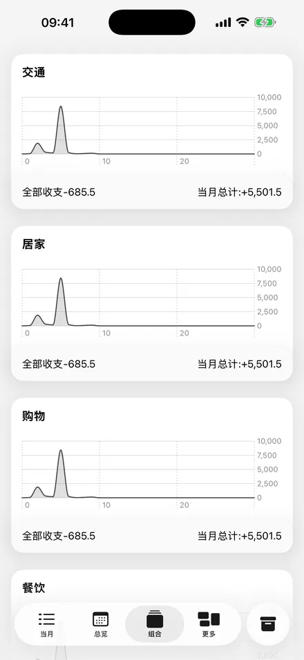 标签记账：标签分组（截图）