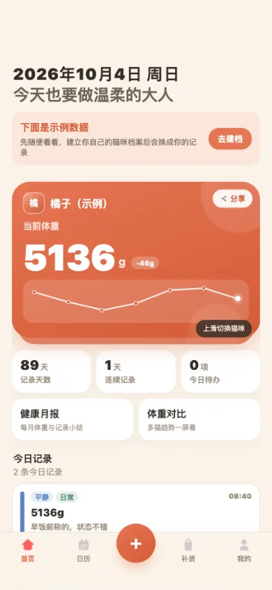 多猫日记体重记录：首页（截图）